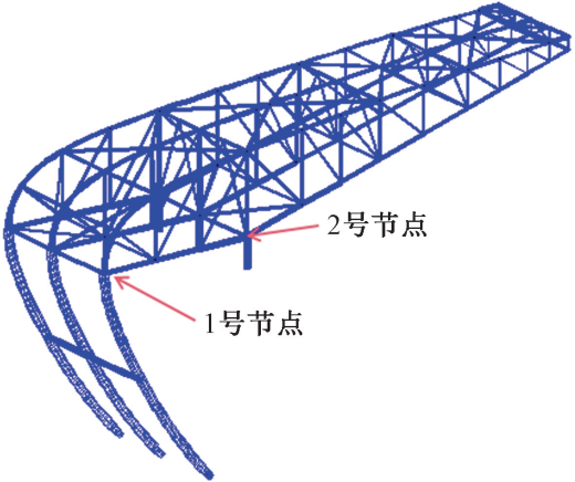 建筑结构丨重庆气质的足球殿堂——龙兴足球场超限结构设计