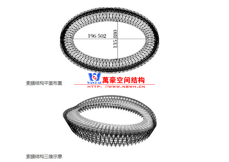 膜结构