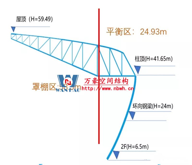 重庆龙兴足球场