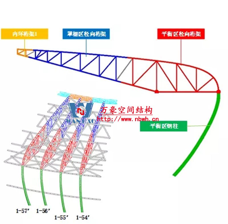 重庆龙兴足球场